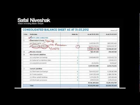 How to Read a Balance Sheet - Part 1