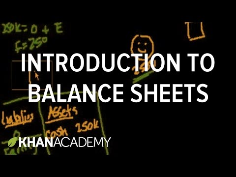 Introduction to Balance Sheets