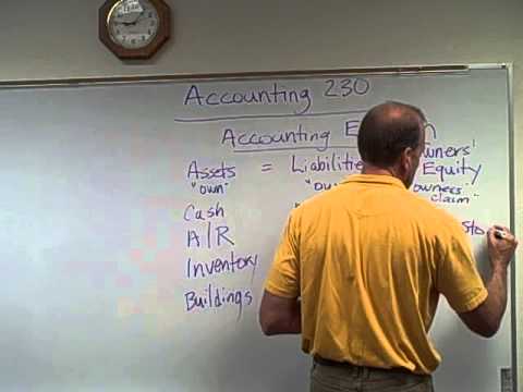 Financial Accounting - Balance Sheet