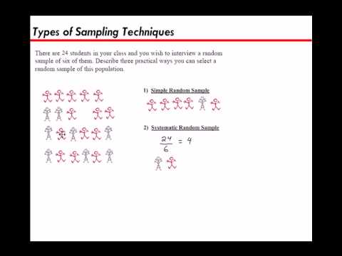 Types of Survey Sampling Techniques