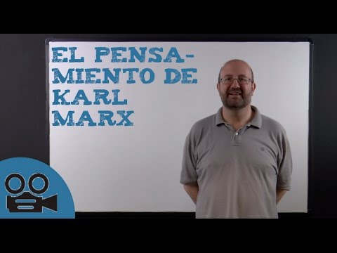 El pensamiento de Karl Marx