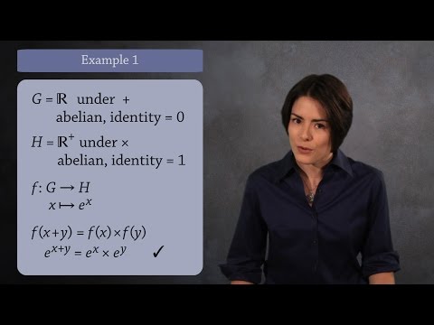 Homomorphisms  (Abstract Algebra)