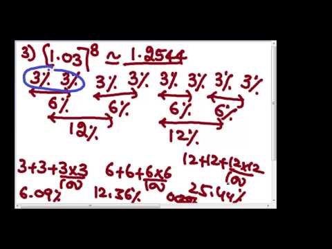 Arithmetic Shortcuts video..