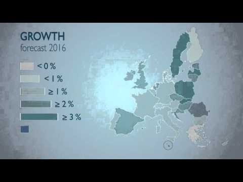 Winter Economic Outlook 2016