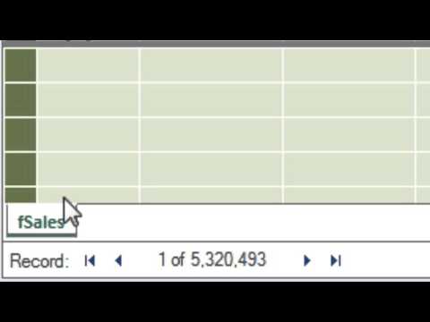 Basic Excel Business Analytics #42: Comprehensive PowerPivot, Data Model, DAX & Reporting Example