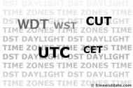 UTC Vs. CUT