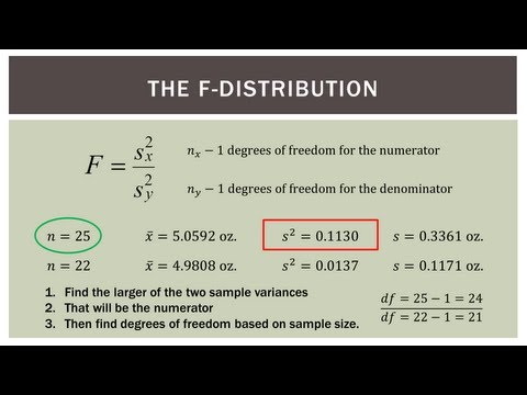 Statistics 101: F-ratio Test for Two Equal Variances