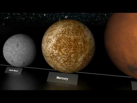 Star Size Comparison HD