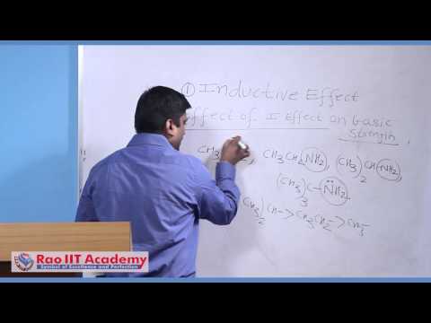 Introduction to General Organic Chemistry - IIT JEE Main and Advanced Chemistry Video Lecture