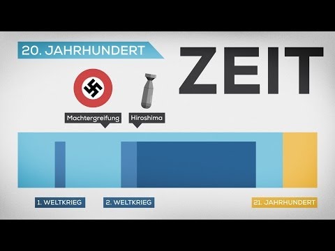 Zeit — Die Vergangenheit und Zukunft von Allem