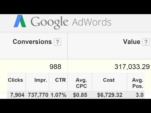 Complete Google AdWords Tutorial 2015:  Go from Beginner to Advanced Today!