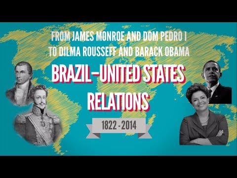 U.S.-BRAZIL RELATIONS