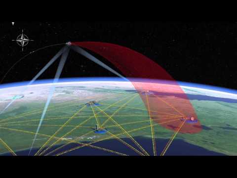 NATO - Ballistic Missile Defence Overview