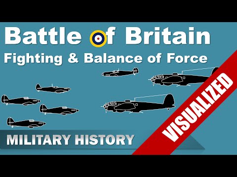 [Battle Of Britain]  The Fighting & Balance of Force