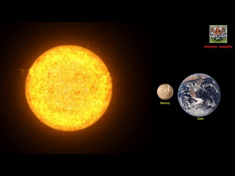 Extremely Rare Celestial Event May 2016 Transit of Mercury Across the Sun