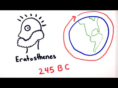 How did Eratosthenes calculate the circumference of the Earth?