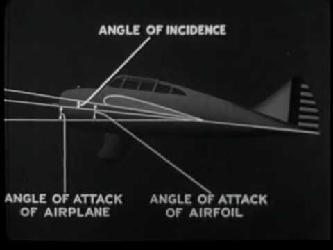 How to design an aircraft - Learn basic aerodynamics - Aerofoil airfoil effect on wings - 1st step