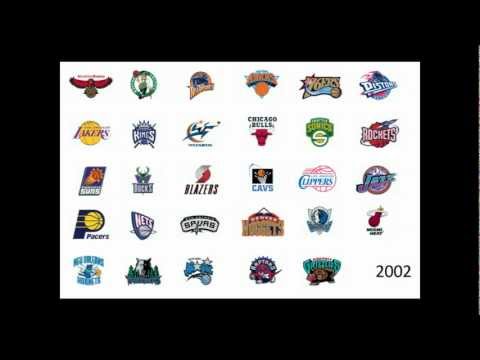 NBA Logos through the years (1949-2012)