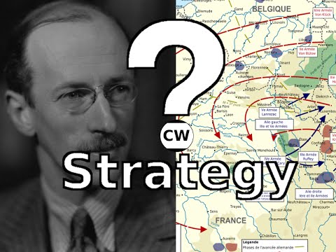 What means strategy?