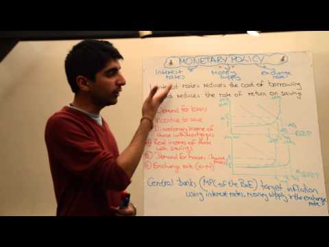 AS/IB 21) Monetary Policy (Interest Rates, Money Supply and Exchange Rate)