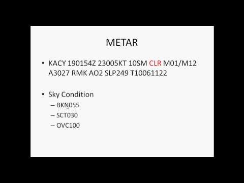 How to read a METAR