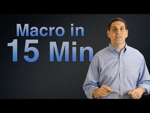 MACROeconomics 15 Minute Review