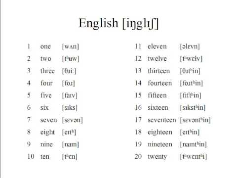 English Numbers 1-20