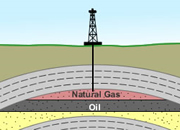 Oil and Gas