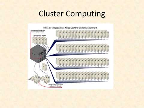 Cloud Computing - Hindi - #1