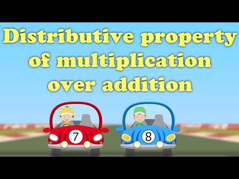 Distributive Property of Multiplication over Addition