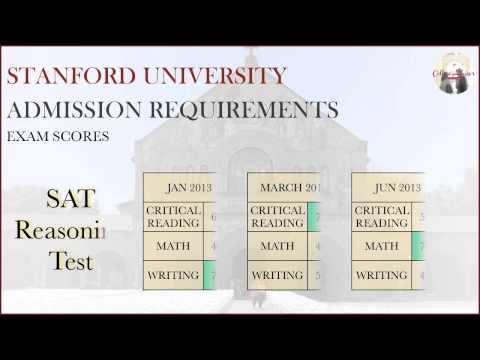 Stanford University Admission & Application Requirements