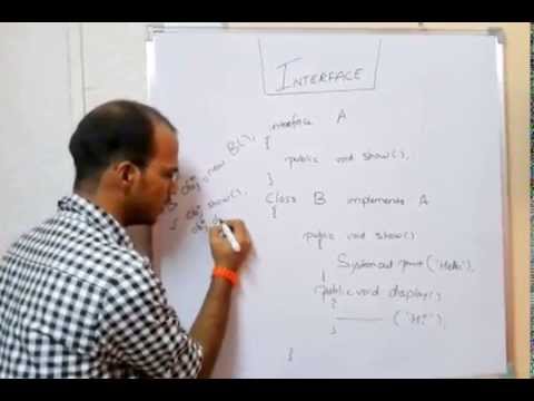 Interface in java with example