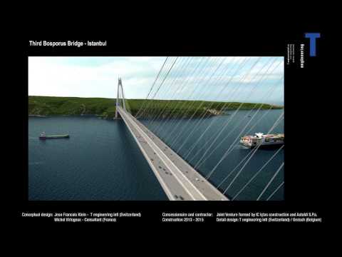 Third Bosporus Bridge - simulation