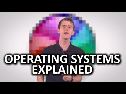 What is an Operating System as Fast As Possible