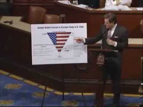 US House of Representatives debate on reducing US Forces in Europe (Extract)