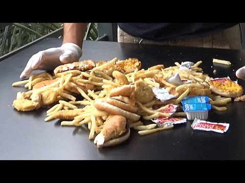 Food Waste in America (Social Experiment)