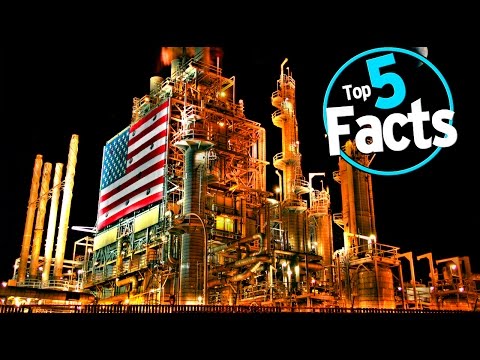 Top 5 Facts About Capitalism