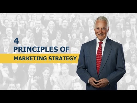 4 Principles of Marketing Strategy