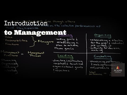 Episode 140: Introduction to Management: A Look Into the Management Process