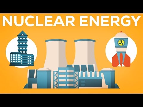 Nuclear Energy Explained: How does it work? 1/3