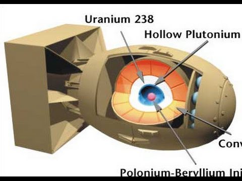 HOW IT WORKS: The Atomic Bomb (720p)