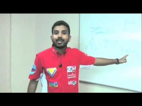 7 Days a Week - Pathman Senathirajah