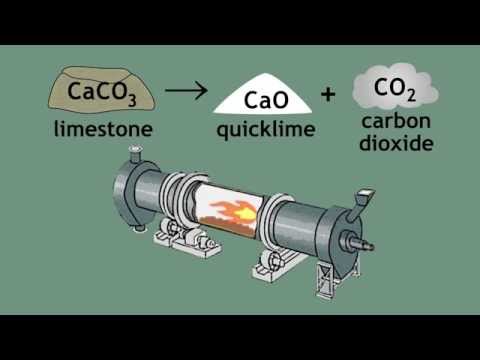 Limestone Cycle - limestone, quicklime and slaked lime | Chemistry for All | The Fuse School