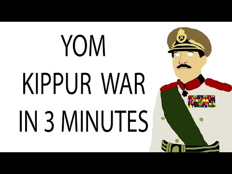 Yom Kippur War | 3 Minute History