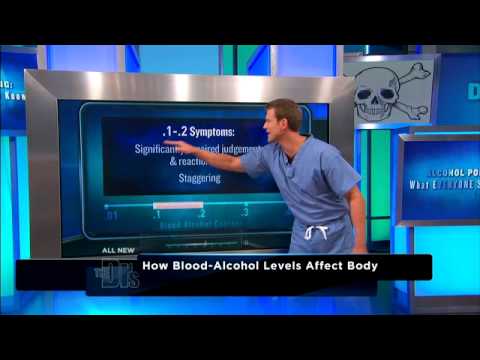 Dangers of Alcohol Poisoning -- The Doctors