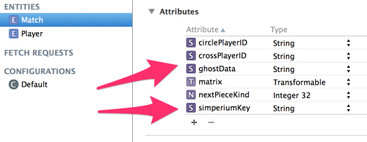 1. MatchSchema