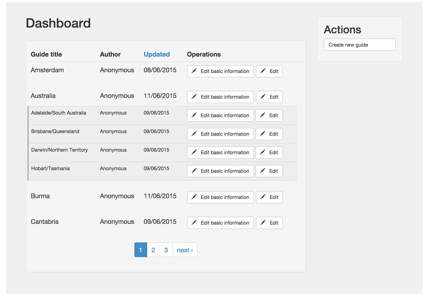 The first editorial dashboard allows editors to create a new guide from scratch