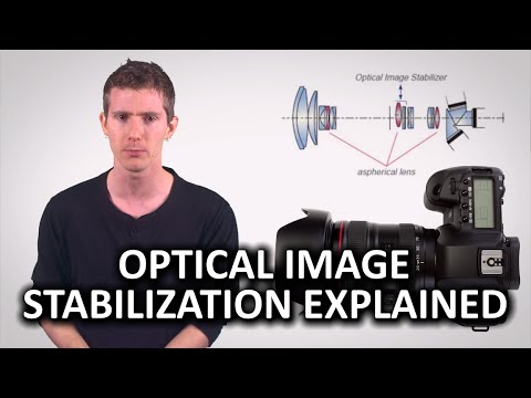 Optical Image Stabilization as Fast As Possible