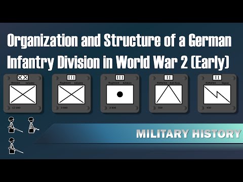 Organization & Structure of a German Infantry Division in World War 2