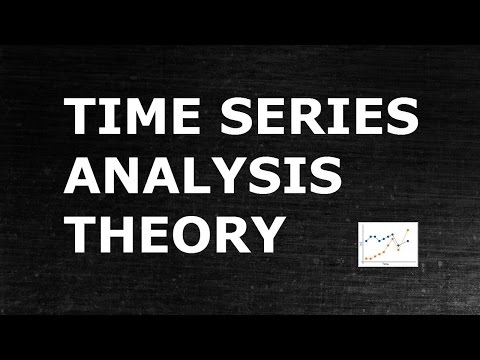 Time Series Forecasting Theory - AR, MA, ARMA, ARIMA